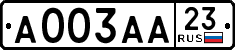 License plate Russia, Cars