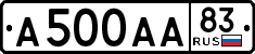 License plate Russia, Cars