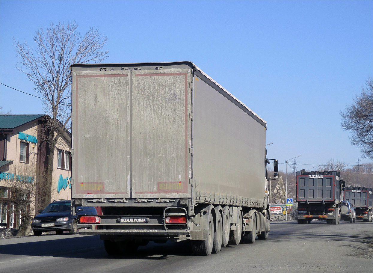 хх 0120 77, Tonar 9788 97882, 2020–