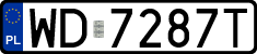 License plates of Poland, Regular car plates