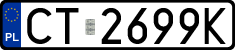 License plates of Poland, Regular car plates