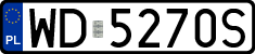 License plates of Poland, Regular car plates