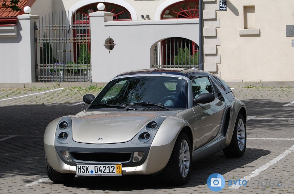 HSK 04212, Smart Roadster Coupé 1st gen (R452), 2003–2007